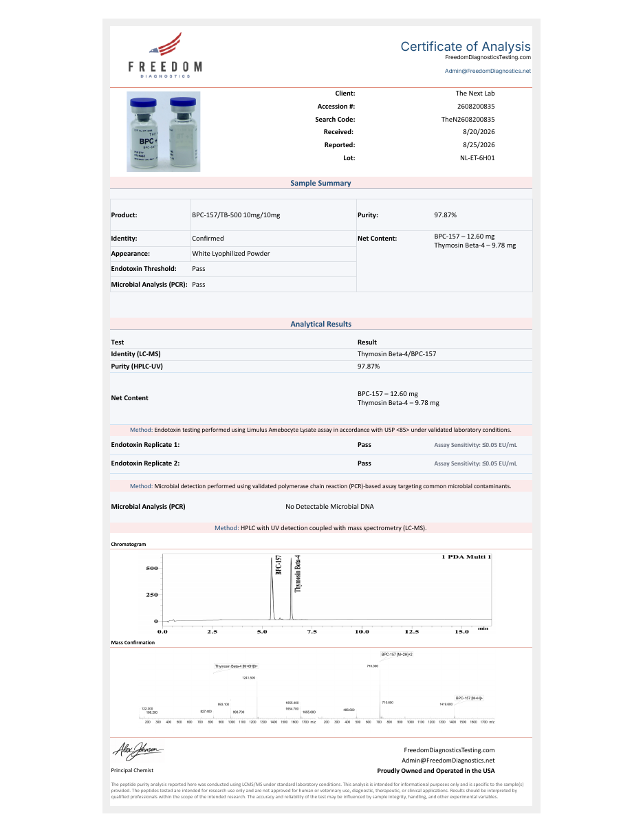 Supplied BPC-157/TB-500 report for lot NL-ET-6H01