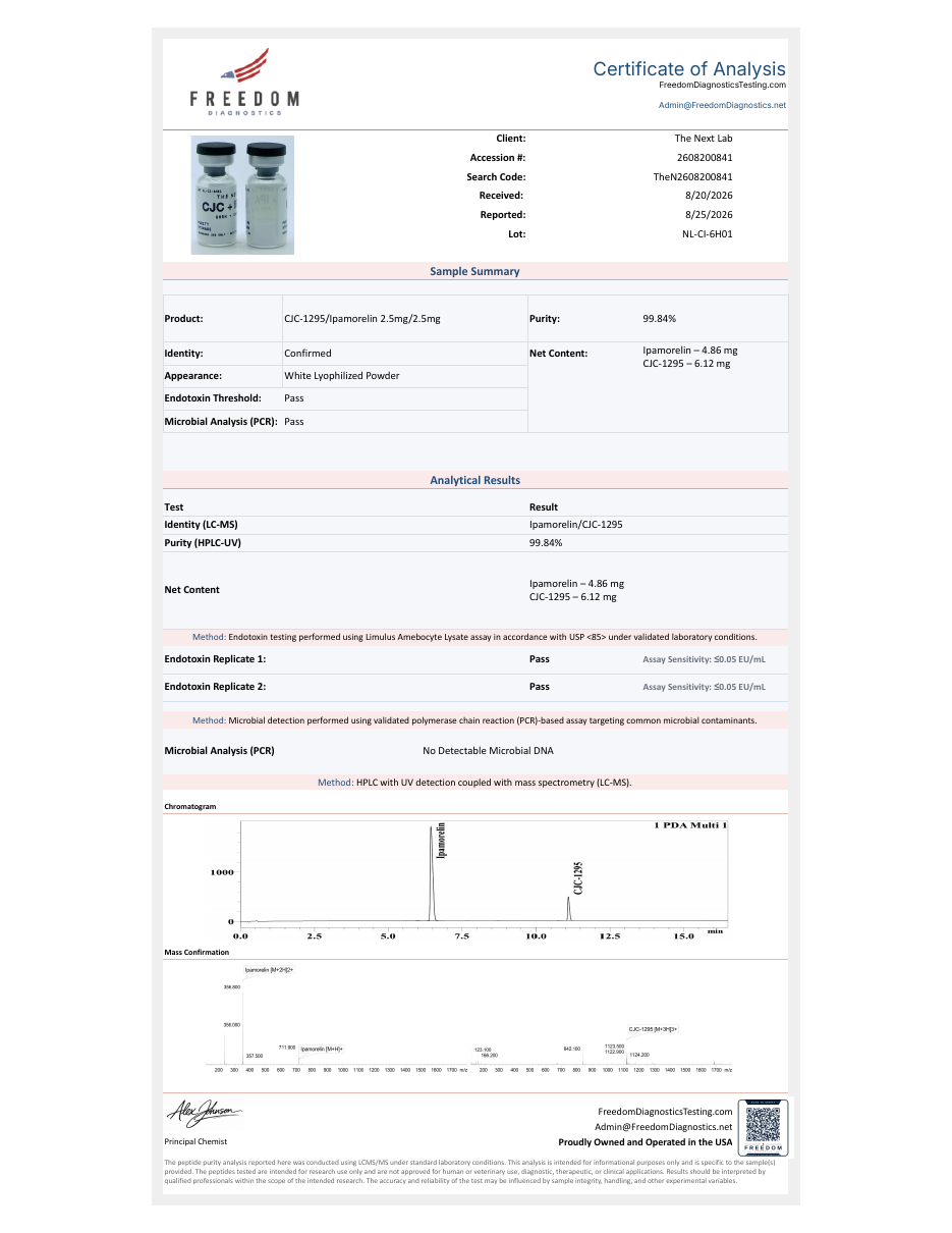 Certificate of analysis, CJC-1295 and Ipamorelin, lot NL-CI-6H01, page one
